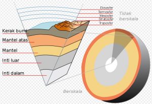 Nikel Indonesia Diburu Dunia 2 nikel indonesia diburu dunia 3