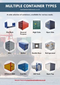 10 Jenis-Jenis Peti Kemas untuk Kebutuhan Logistik & Fungsinya 2 jenis jenis container, jenis jenis kontainer, jenis peti kemas, container types