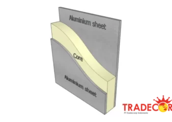 Struktur Dinding: Apa Jenis & Bagaimana Tahapan Pekerjaannya? 7 Struktur Dinding Sandwich Panel untuk Bangunan Modular